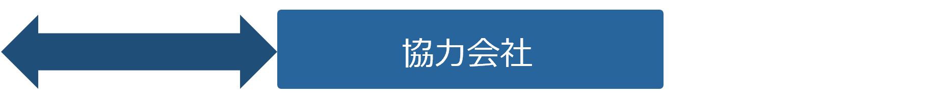 協力会社